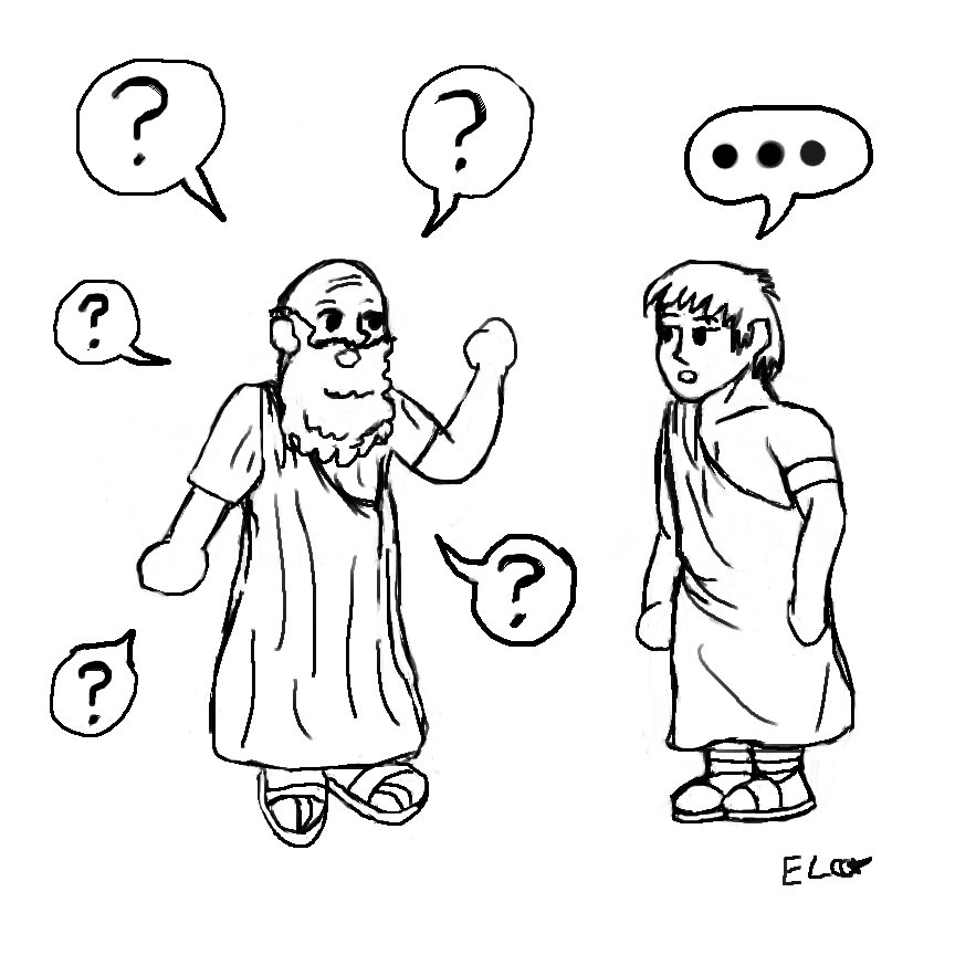 Socratic
            Method